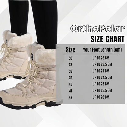 OrthoPolar - Pain-Rel