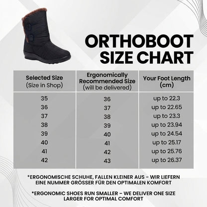 Orthostiefel - Erg