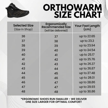 OrthoWarm - Pain-Relieving